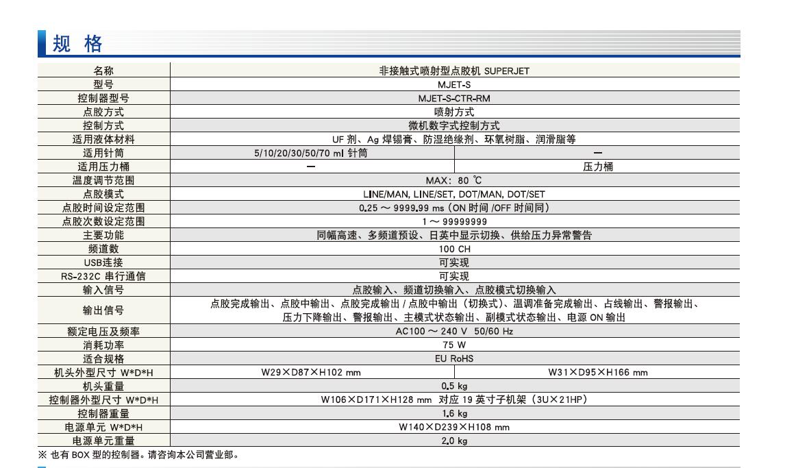 非接触式点胶机参数.jpg