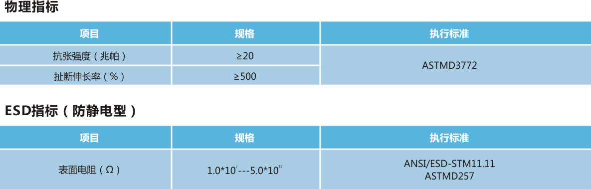 Sk101乳白色无尘卷口参数.jpg