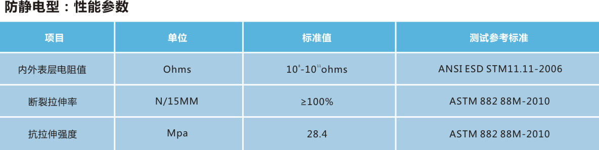PE袋参数.jpg
