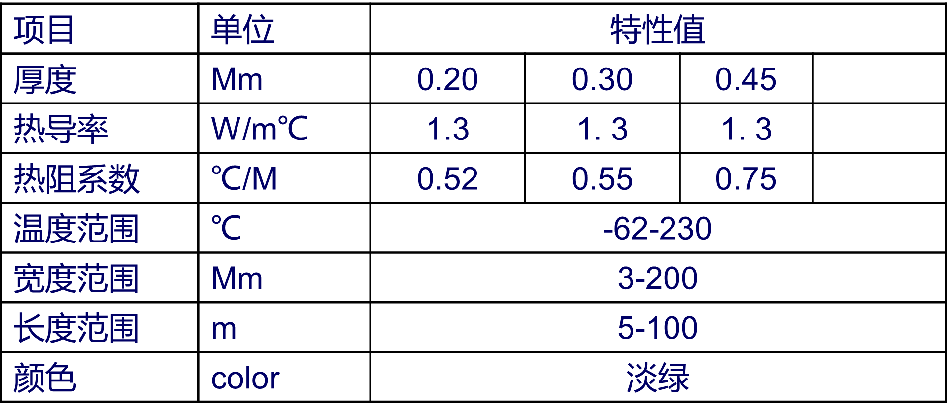 硅胶皮-FS系列参数.png