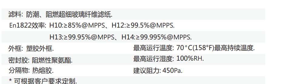 密折式高效过滤器参数.png